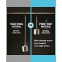 Airbed C05 Fiber Stretch Comparison Plus 91174